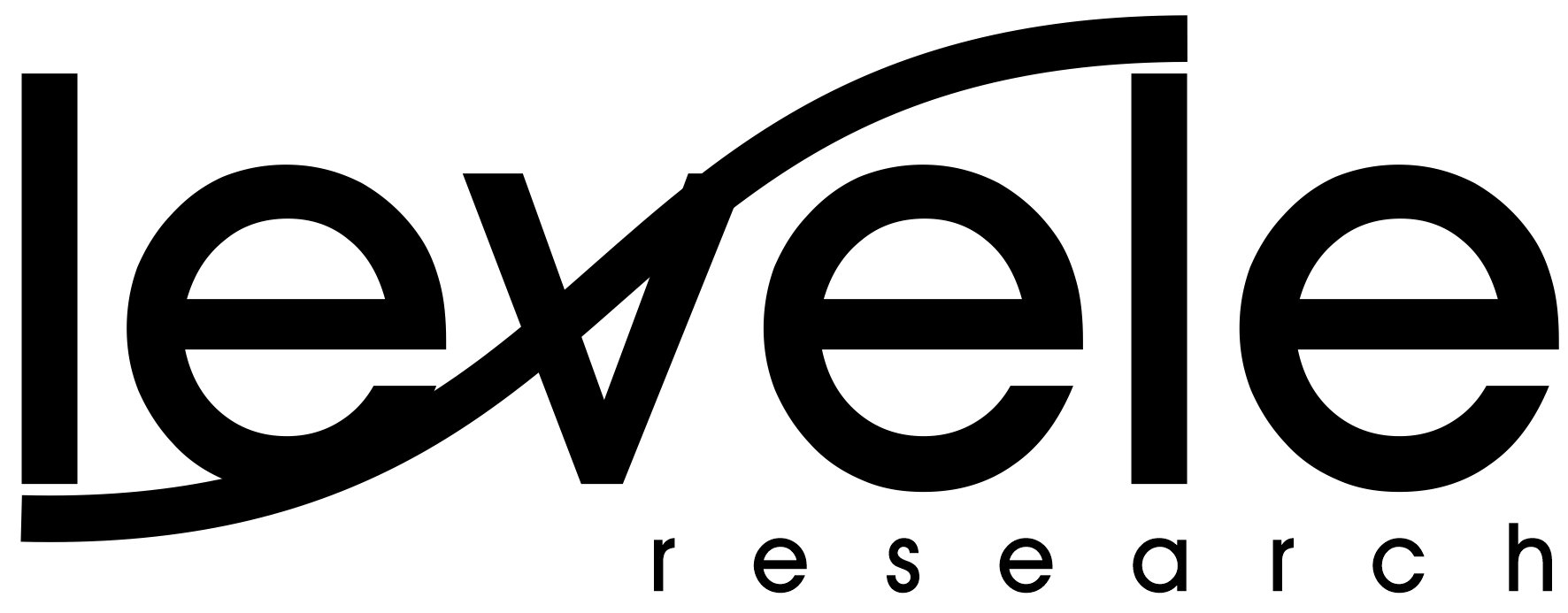 levele_research